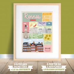 Rennes - "Rennes de coeur" Poster